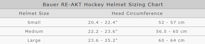 South Pittsburgh Rebellion S24 Bauer Re-Akt 155-Helmet